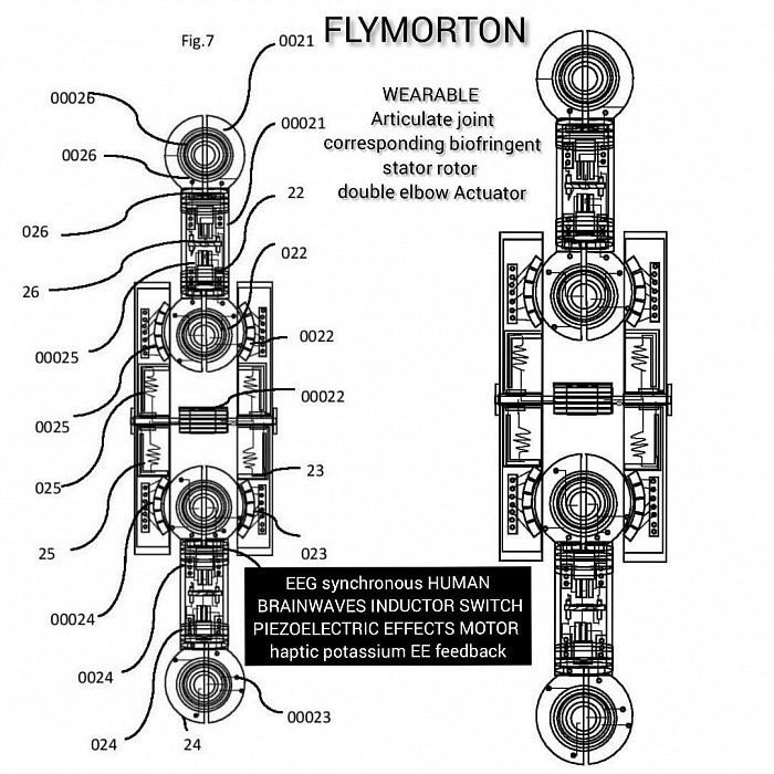 FLYMORTON WEARABLE POWER ARMOR POWERED ELECTROMAGNETIC ELECTROMOTIVE HYPERSONIC OSCILLATING PUMP AIR ENGINE BOUYANCY WING ACOUSTIC LEVITATION INTENSE HYPERSONIC MECHANICAL RADIATION RETURNING SOLENOID PUSH OR COMPRESSOR ROTARY FLYWHEEL POWER RECIPROCATING CYLINDER AUTOIGNITION ELECTRON BEAM FIRE DETONATION SPHERICAL COMBUSTIBLE BOMB EXERTION BLEEDER APPROACH AS IN TRACTOR BEAM